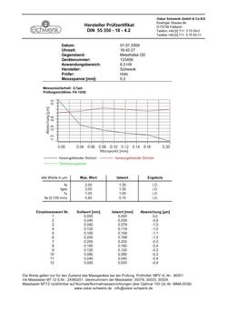 Musterzertifikat_od